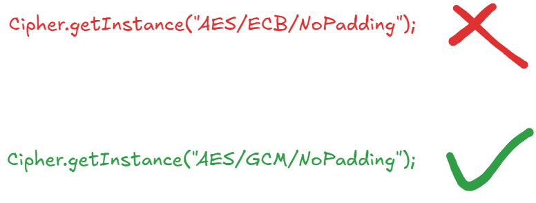 A Semgrep finding flagging AES in ECB mode and recommending GCM instead.