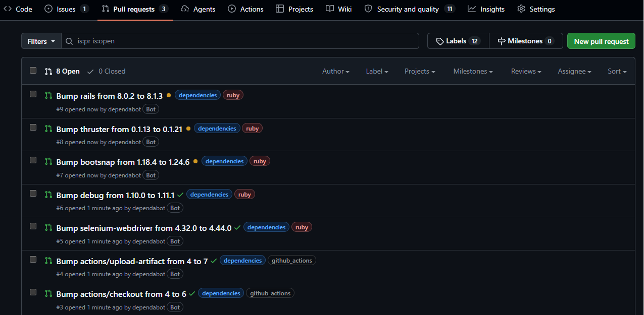 The Pull requests tab with several Dependabot upgrade PRs.